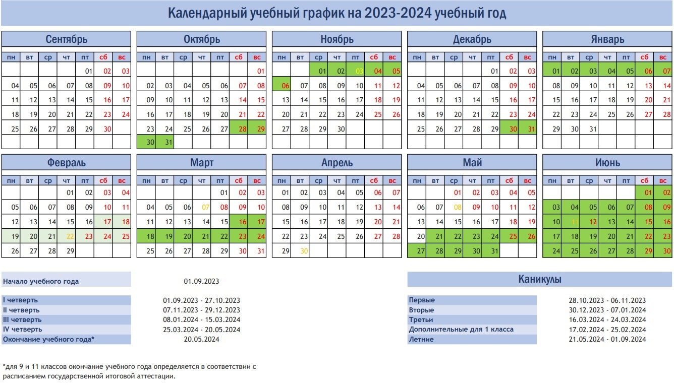 Федеральный учебный план на 2023 2024 учебный год